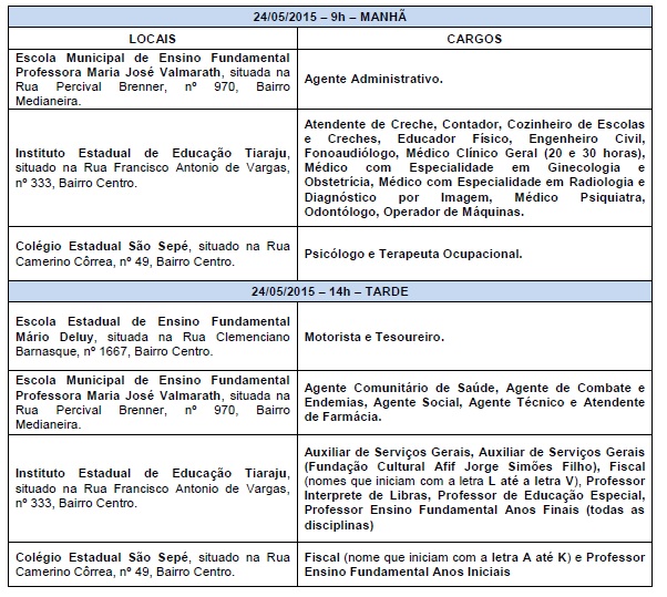 Locais de Prova Concurso