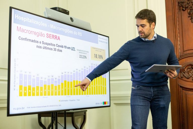 Distanciamento Controlado: governo anuncia mudanças na divulgação das bandeiras