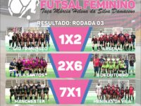 Arsenal e Manchester dividem a liderança no Campeonato Municipal de Futsal Feminino