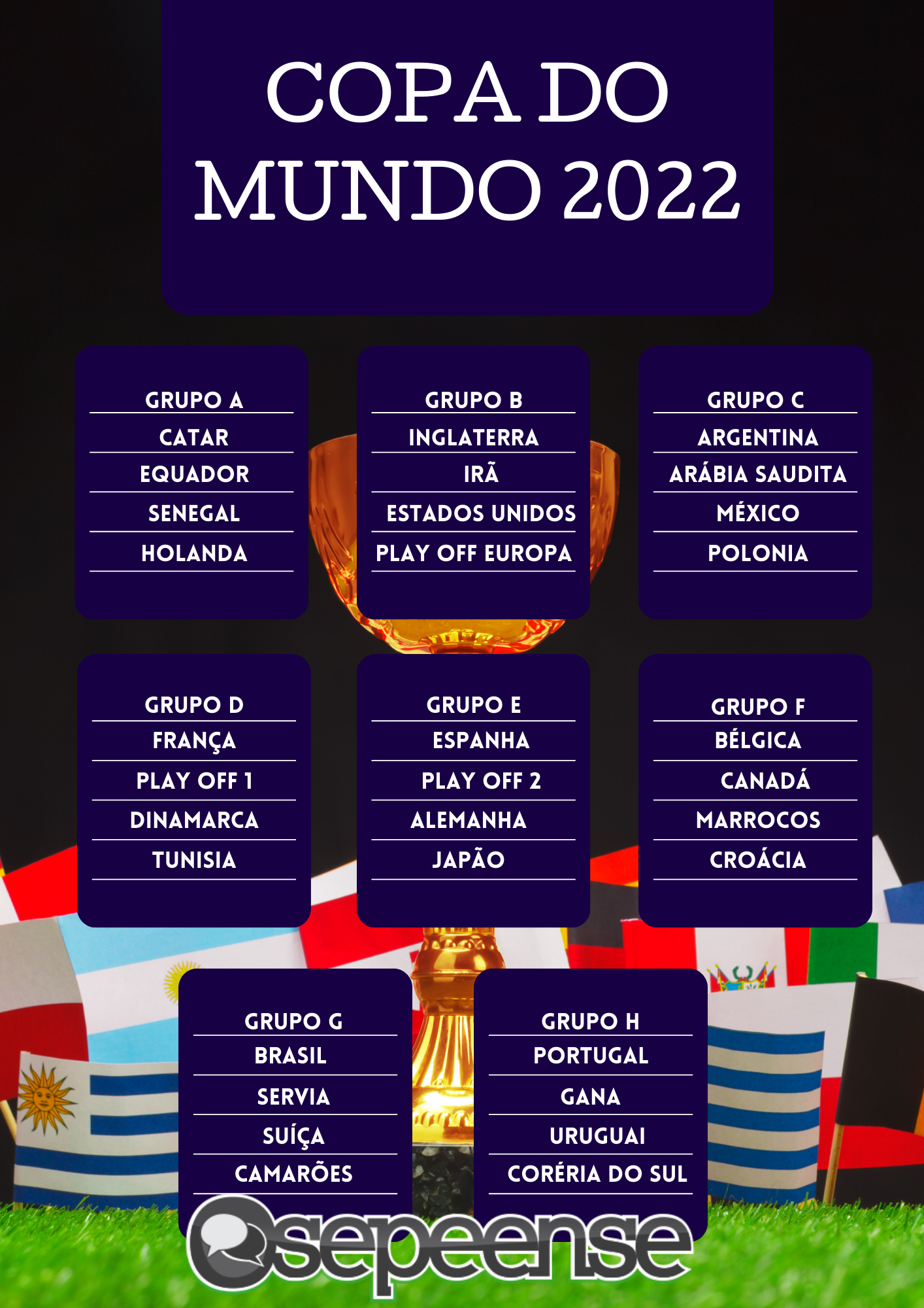 Grupo G Copa do Mundo 2022 com Brasil, Suíça e Sérvia