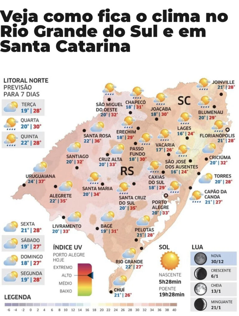 Como fica o tempo nessa Quarta-Feira 1.