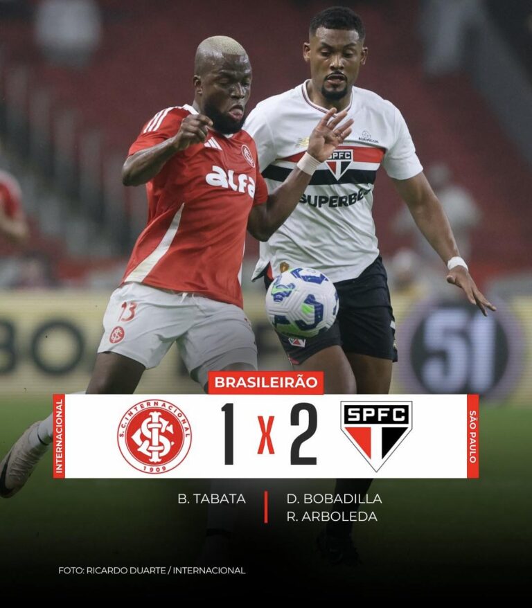 INTER PERDE MAIS UMA NO BEIRA-RIO.