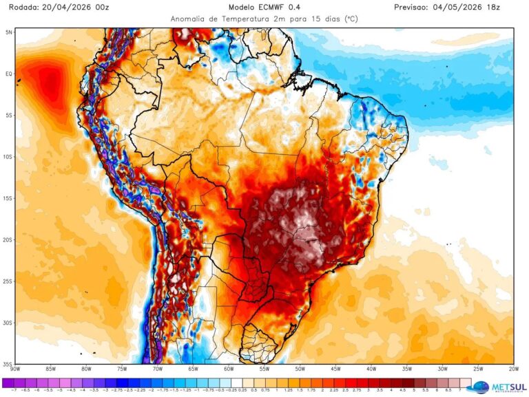 Onde de calor deve atingir vários estados do Brasil